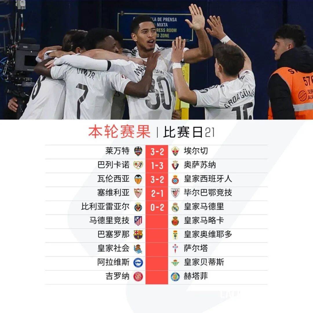 壹号娱乐官网-太狠了！萨克拉门托国王迎欧联关键赛成都蓉城赛后调整名单，集结日毕尔巴鄂竞技备战国王杯的简单介绍